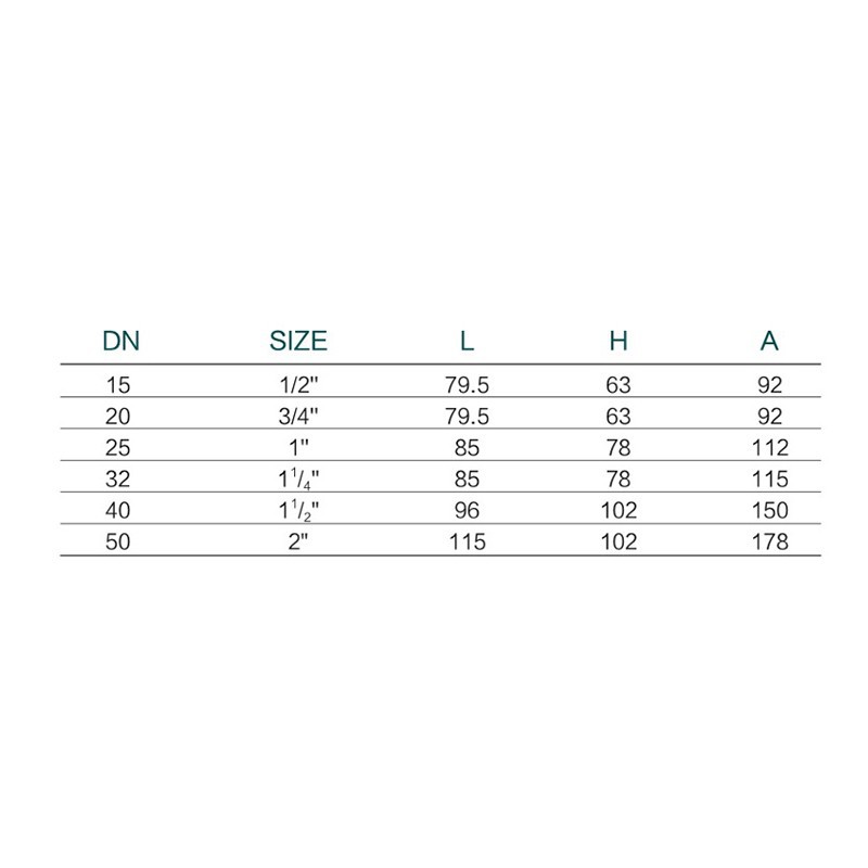 Press-Reduce Valve best